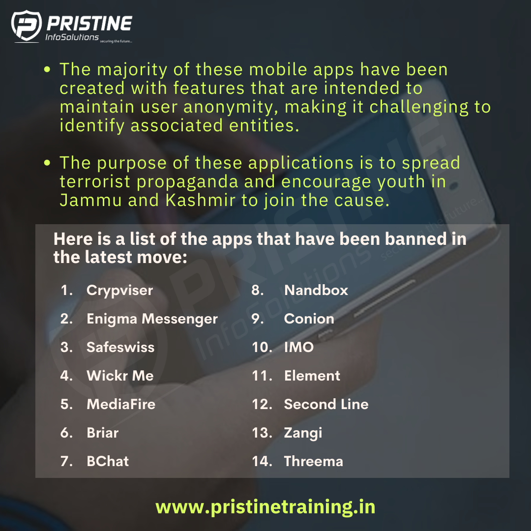 14 apps banned 2